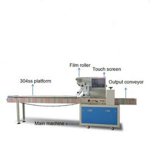 Fully Automatic Horizontal <b>Ice</b> Lolly Popsicle Packaging Machine - Product Image 4