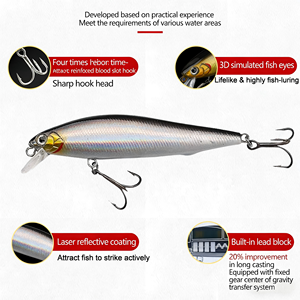 Leurre de pêche SWORDFISH, type Minnow coulant, réaliste, rigide, en ABS, pour lancer ultra-loin, flottant, pour la pêche au bar en eau salée, rivière et lac - Product Image 4