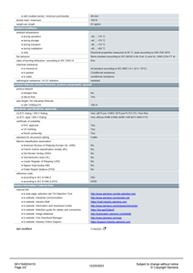 6XV1840-2AH10ดั้งเดิมสายอีเธอร์เน็ต FC TP มาตรฐาน GP 2x2 (PROFINET Type A) สำหรับการติดตั้ง TP ควบคุมอุตสาหกรรม - Product Image 3