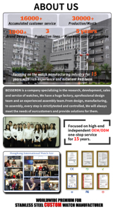 Customized Men's 42mm Big Face Quartz <strong>Movt</strong> <strong>Watch</strong> with 5ATM Waterproof Stainless Steel &amp; Leather Strap Business Style Thin Design - Product Image 6