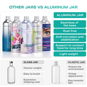 Botellas de Aluminio Negro Mate con Logotipo Impreso Personalizado, Pulverizador con Bomba para Uso Cosmético y de Bebidas (Vino, Jugo, Café) - Product Image 2