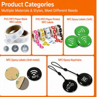 Étiquette NFC en époxy anti-métal pré-imprimée avec code QR URL Xinyerfid Ntag216 213 215, programmable pour l'interaction dans les jeux