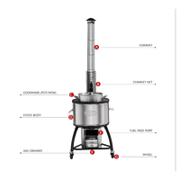 Estufa Industrial Moderna de Acero Inoxidable para Cocina Escolar, Certificada por ISO, de Alta Calidad