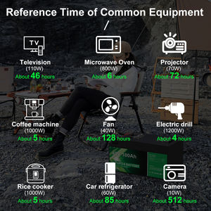 Pin Lithium-Akku RV 48V 100Ah <span class=keywords><strong>LiFePO4</strong></span> 6000 Chu Kỳ Sâu Tối Đa <span class=keywords><strong>6</strong></span> Song Song Được Xây Dựng Trong 16S 100A BMS 5Kwh - Product Image 6