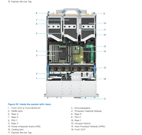 Serveur rack PowerEdge R570 nouvelle génération, processeur Intel Xeon 6, socket unique, serveur d'entreprise, 12 baies LFF, garantie 3 ans