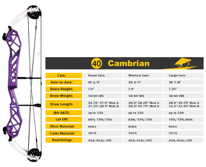 Pandarus Archery New Arrival Cambrian36 38 40 Target Compound <b>Bow</b> Adjustable Small Medium <b>Large</b> Cam 50-60lbs Cambrian 36/38/40 S - Product Image 4