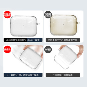 Funda Protectora Transparente de TPU para Auriculares, Antideslizante, con Superficie Esmerilada - Product Image 5