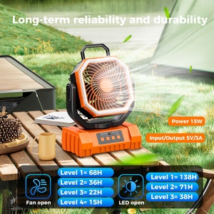 F6S Newest Solar Charging 10000mAh Remote Control Outdoor Ventilation Fans Ultra-long <b>Battery</b> Life for Outdoor Use Camping Tent - Product Image 4