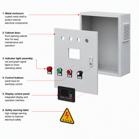 Armoire de commande moteur triphasée 380V 5,5kW 7,5kW 11kW avec panneau de démarrage étoile-triangle pour pompe à eau IP54
