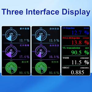 Tser mètre avancé Transmission LS182 Linshang Spectrum Transmission mètre Tser Shgc testeur pour verre - Product Image 6