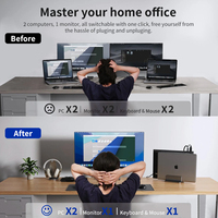 Commutateur KVM SYONG 4K60Hz HDMI 2.0, 1 moniteur, 2 ordinateurs, 4 USB, clavier, souris pour 2 ordinateurs partageant 1 moniteur avec contrôle