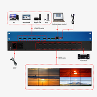 Processeur vidéo multi-volets 4K60 (4 entrées, 18 sorties) avec FPGA et personnalisation EDID, idéal pour les écrans commerciaux