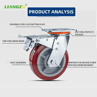 LIANGZO OEM Roue de meuble personnalisée Roulette pivotante en acier inoxydable