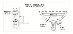 AngeDa उच्च गुणवत्ता WTZK-02 ट्रांसफार्मर तेल थर्मामीटर संकेतक तापमान नियंत्रक
