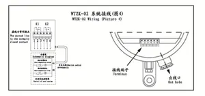 AngeDa High Quality WTZK-02 Transformer Oil Thermometer Indicator Temperature Controller