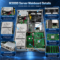 Untuk Papan Sistem Server SUN SPARC Enterprise M3000 542-0443 541-3674 7048412