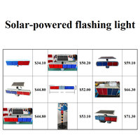 Écran d'affichage LED solaire, lampe d'avertissement routier, film prismatique haute intensité, revêtement stratifié transparent, signalisation routière efficace