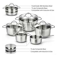 Ensemble de casseroles en acier inoxydable antiadhésif Perium, avec couvercle en verre, compatible lave-vaisselle, compatible induction, écologique, américain