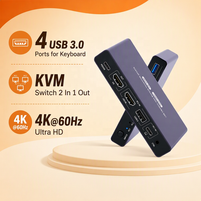 1-Monitor 2-Computer HDMI KVM Switch, 4K 60Hz, 4 USB 3.0 Ports, Keyboard/Mouse Sharing