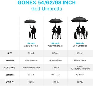 Promotionnel 54/62/68 pouces de haute qualité grand <span class=keywords><strong>parapluie</strong></span> de golf automatique Double couche coupe-<span class=keywords><strong>vent</strong></span> grand personnalisé avec Logo - Product Image 6