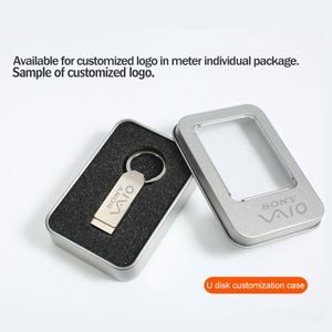 แฟลชไดรฟ์ USB แบบกำหนดเอง 128GB 64GB 32GB 8GB พร้อมบริการพิมพ์โลโก้ สลักข้อความ ขายส่ง - Product Image 5