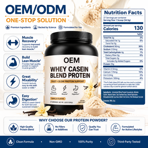 Poudre <span class=keywords><strong>de</strong></span> Protéine <span class=keywords><strong>de</strong></span> Lactosérum OEM Marque Blanche 25g Protéines 88% Whey 12% Caséine Micellaire Informed Sport Sans Arôme 27 Portions Approvisionnement en Vrac - Product Image 2