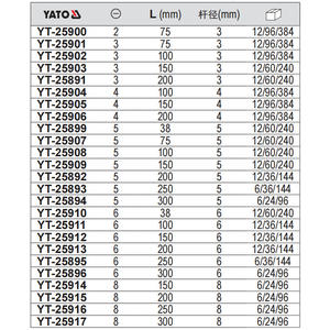 Destornillador plano Yato de 250 mm con mango magnético antideslizante, herramienta para bricolaje - Product Image 2