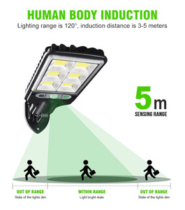 2021 Modern Induction Lamps Solar Garden <b>Light</b> Outdoor Lamp Powered Sunlight Wall IP65 Waterproof Pir Motion <b>Sensor</b> Street - Product Image 4