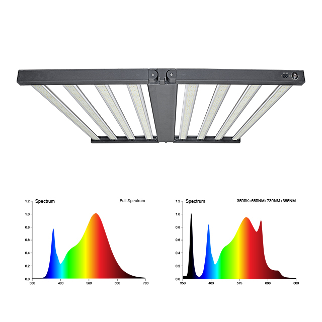 1000W Plant Grow Light LM301B LM301H Full Spectrum Led Grow Light