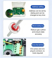 Transmisor de Velocidad del Aire Inalámbrico, Tipo Ducto, Mejor Precio, Sensor de Viento de Bajo Costo, Detector de Ventilación Industrial