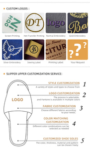 Pantuflas <span class=keywords><strong>de</strong></span> Hotel con Logotipo Bordado, <span class=keywords><strong>de</strong></span> Lujo, <span class=keywords><strong>de</strong></span> Terciopelo, Suaves, Premium, para Uso en Resorts y Cruceros, Personalizadas - Product Image 5