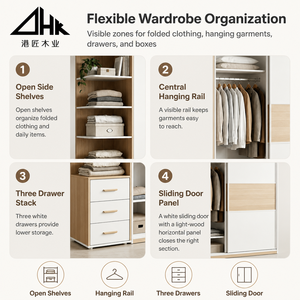 Armoire coulissante en bois blanc avec étagères ouvertes, tringle de suspension, trois tiroirs et compartiments de rangement inférieurs pour chambre à coucher - Product Image 4
