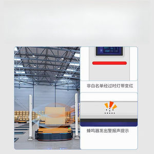 Lecteur de porte à canal RFID pour le contrôle d'accès du personnel dans le système d'alarme antivol de porte de sécurité - Product Image 4