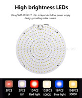Indoor Desktop LED Kweeklampen Hydroponische Groenten Bloemen Vol Spectrum voor VEG BLOOM Schakelaar Dimbaar Hoge CRI 120 Licht
