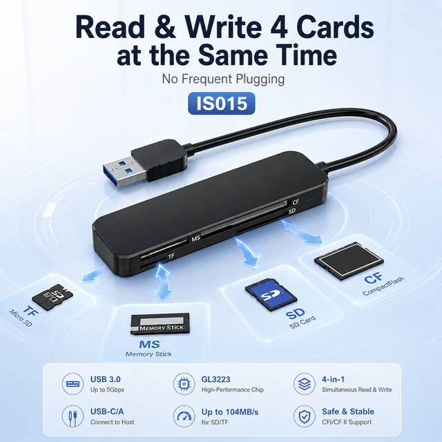 4-in-1 USB 3.0 Card Reader, USB-C/USB-A, Supports CF/MS/SD/TF, 5Gbps, Simultaneous Read/Write, ABS Case for Photographer
