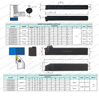 Porte-outil de tournage à filetage externe vertical anti-sismique CNC à haute dureté STTR/L KTTXR/L CTTR/L SER TTR Inserts OEM