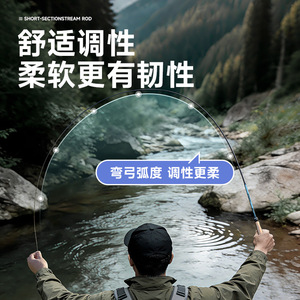 คันเบ็ด JUOWANG รุ่น Stream Rod 2M แบบ Medium Fast พร้อมไกด์ SIC น้ำหนักเบาพิเศษ สำหรับตกปลาในลำธารน้ำจืด - Product Image 5