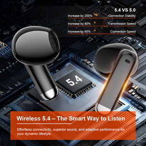 Không Dây TWS Tai Nghe Stereo Chơi Game Earbuds LED Chỉ Số Pin Trong Tai Tai Nghe TWS Tai Nghe Cho Chơi Game Thể Thao Âm Nhạc - Product Image 6