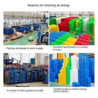 Vente en gros Grande boîte de transfert industrielle en plastique bleu Caisse manufacturée à couvercle épais recyclable avec cadre en caoutchouc solide