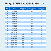 Three-blade Cutting TCT Alloy Straight Knife CNC All-round Cutting High-speed Chip Breaking Cutting Knife