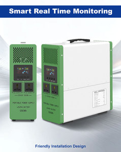 Sistema de Almacenamiento de Energía Residencial Portátil MPPT de 2.56kWh, Salida de CA de 1200W 230V, LiFePO4 25.6V 200Ah, Onda Sinusoidal Pura, Pantalla LCD - Product Image 4