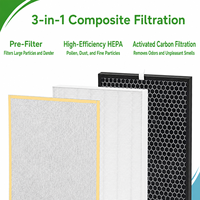 Filter HEPA H13 Pengganti untuk Suku Cadang Pembersih Udara Winix HR900 Filter Karbon Aktif Komposit 3-in-1 Pembersih Rumah
