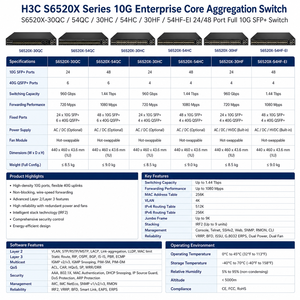 Commutateur réseau empilable H3C S6520X-30HC-EI 10G <span class=keywords><strong>Ethernet</strong></span> 24 ports avec PoE, SNMP, QoS, alimentations et ventilateurs doublement remplaçables à chaud - Product Image 3