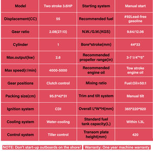 قارب Mo tor محمول 55cc <span class=keywords><strong>2</strong></span>-Stroke, H P ، لقوارب الصيد ، غاز خفيف الوزن En gine ، بداية سهلة - Product Image 3