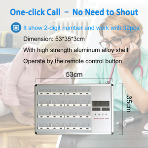 Système d'appel infirmière système d'interphone bouton d'<span class=keywords><strong>urgence</strong></span> pour personnes âgées montage mural bouton poussoir infirmière clinique appel cloche système - Product Image 2