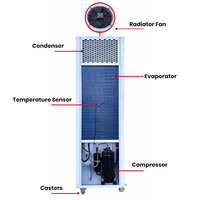 Climatiseur portable commercial 3HP, appareil de climatisation mobile pour hall d'exposition, entrepôt, usine alimentaire, vente en gros, 220V 50Hz