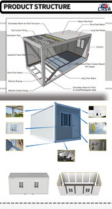 Tamaño personalizado portátil desmontable Flat-pack prefabricado Moderno apartamento edificio trabajo vida contenedor <span class=keywords><strong>casa</strong></span> - Product Image 3