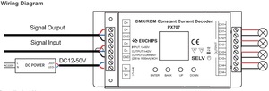 Controlador de Pantalla OLED EUCHIPS PX707 RGBW, Corriente Constante 240W, Decodificador DMX512, 12-50V DC - Product Image 4