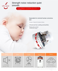 Bf583a industriel 90L baril en plastique puissant humide Commercial ménage Machine d'aspiration d'eau haute <span class=keywords><strong>aspirateur</strong></span> électrique humide - Product Image 6