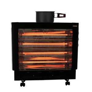 APG nhà máy bán hàng trực tiếp xách tay hiệu quả cao và tiết kiệm năng lượng điện nóng cho phòng - Product Image 1